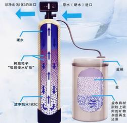 淄博白云环保长期提供优质软化水设备