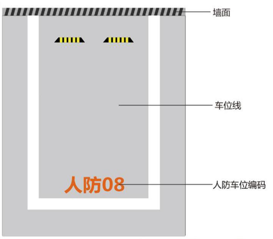 南京人防工程车位划线，人防车位编号，地下库停车位划线