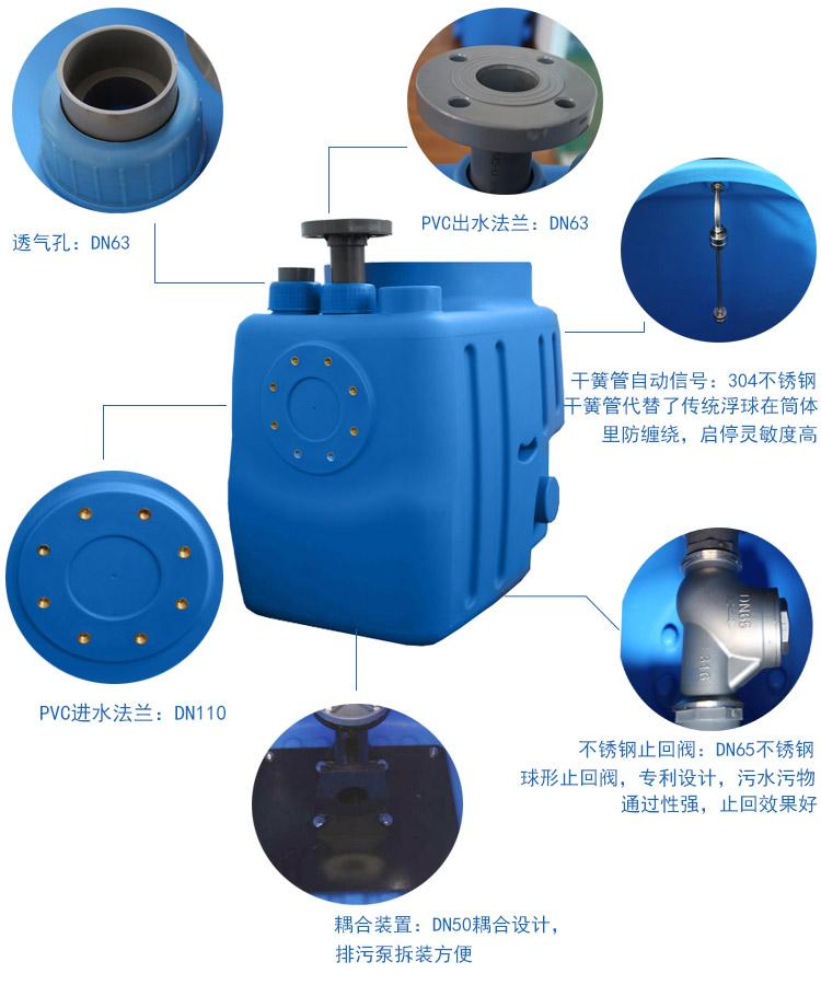 SNY箱式塑壳内置式污水提升设备
