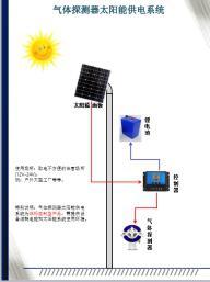气体探测器太阳能供电系统