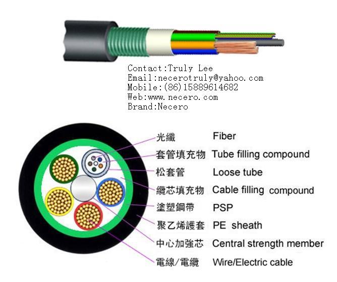 北京GYTA+RVV光电复合缆4B1+4*1.5|光电复合缆厂家供应|光电复合缆*低价