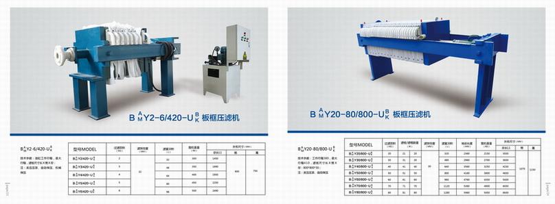 XG200/1250-UB压滤机