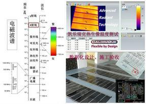 低温红外电热膜_低碳清洁的采暖方式
