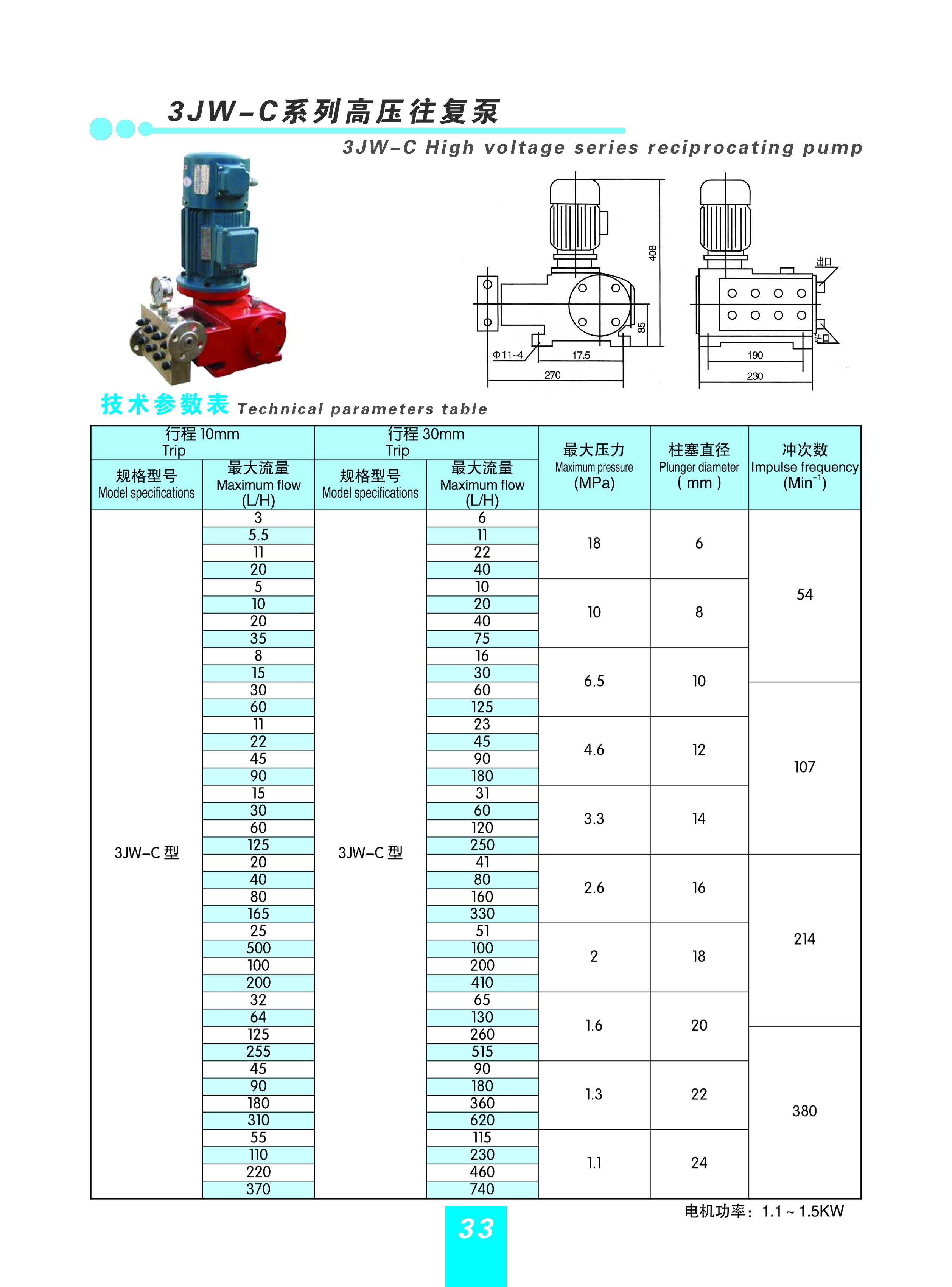 3JW-C高压往复泵-晶鑫泵业