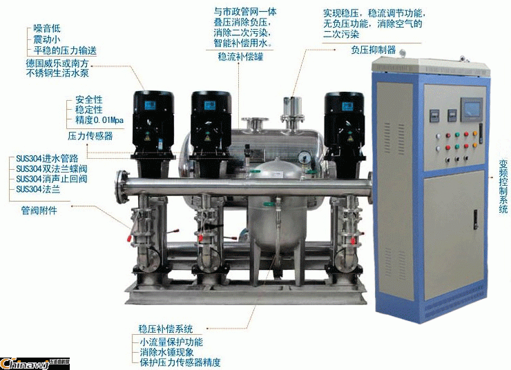 无负压供水设备