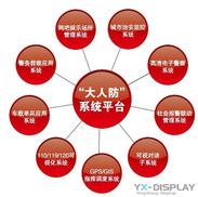 大人防系统应用解决方案-上海影享科技