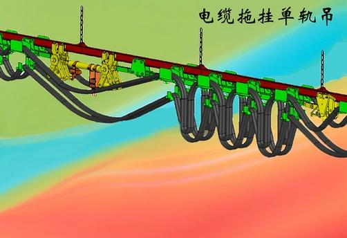 风清环保长期制造矿用电缆托运车煤矿气动单轨吊