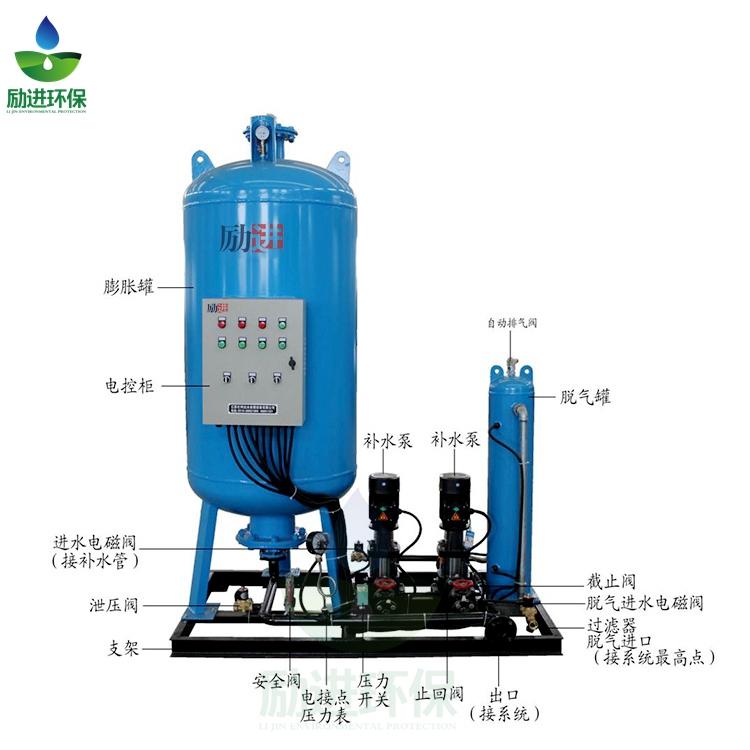 自动补水排气定压机组