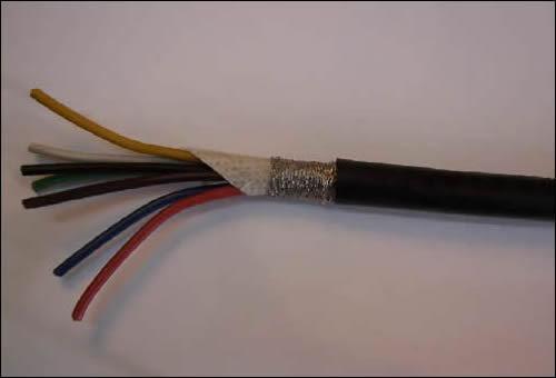 UGF橡套软电缆 3.6 6KV