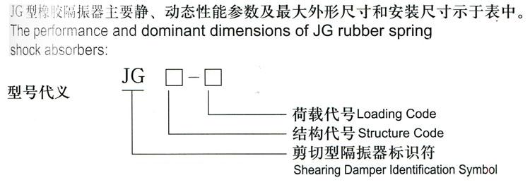 JG型橡胶剪切隔振器