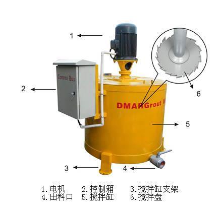超细水泥高速搅拌机DM-HPM-650