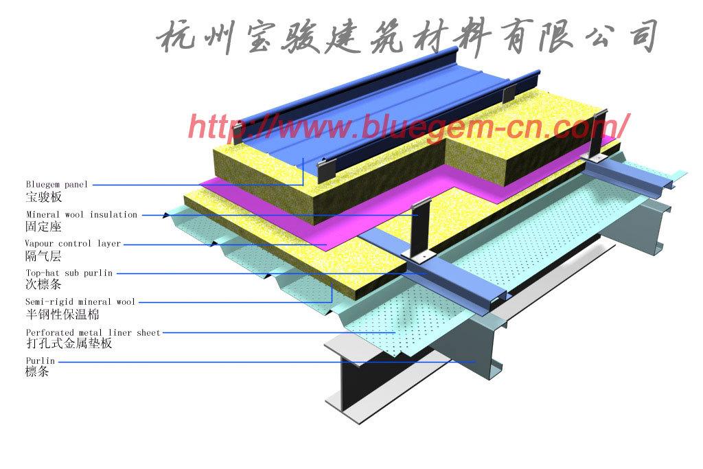 铝镁锰金属面板65屋面系统杭州宝骏