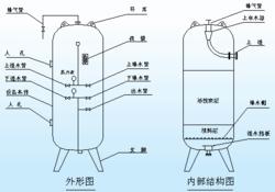 ZXT型活性炭过滤器