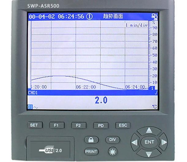 香港昌晖SWP-ASR106无纸记录仪