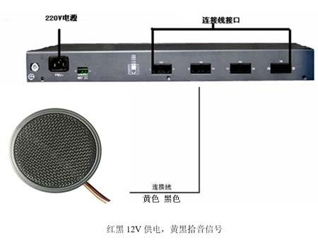 重庆电话录音设备批发SOC1900