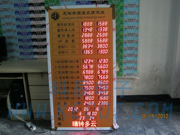 led电子房价牌、价格显示看板