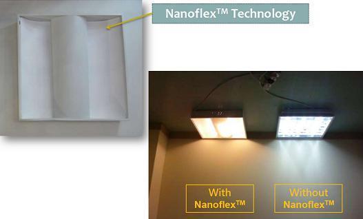 照明节能纳米喷涂技术
