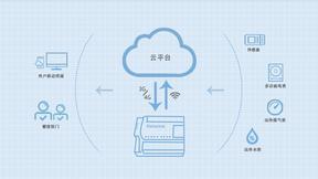 工业能源能耗智能监控系统解决方案