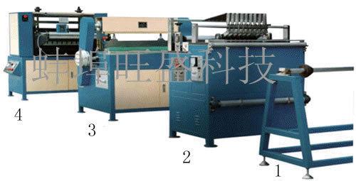 全自动分切～打印机～计数～折叠定型生产线