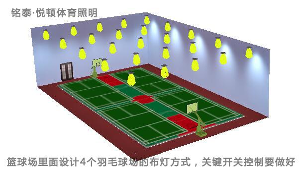 篮球场上面放4个羽毛球场灯光布置方式