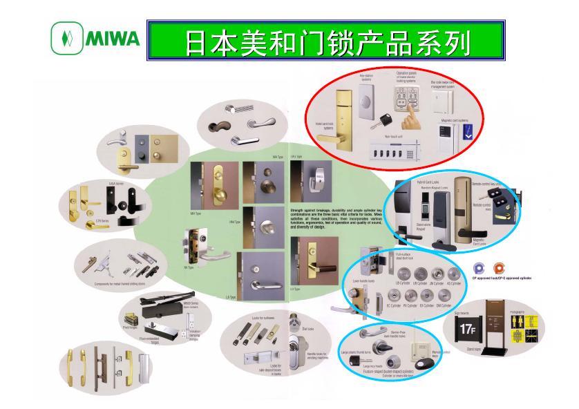 日本MIWA美和隔音门锁（气密锁）RSH001
