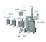 鸡舍取暖锅炉-土木在线