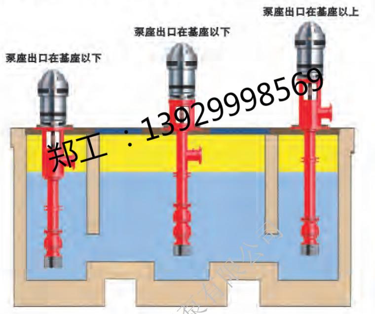 哪里有销售干式深井下轴流广州消防泵栓广东市场质量好