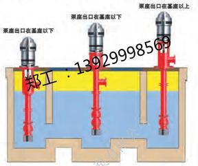 哪里有销售干式深井下轴流广州消防泵栓广东市场质量好