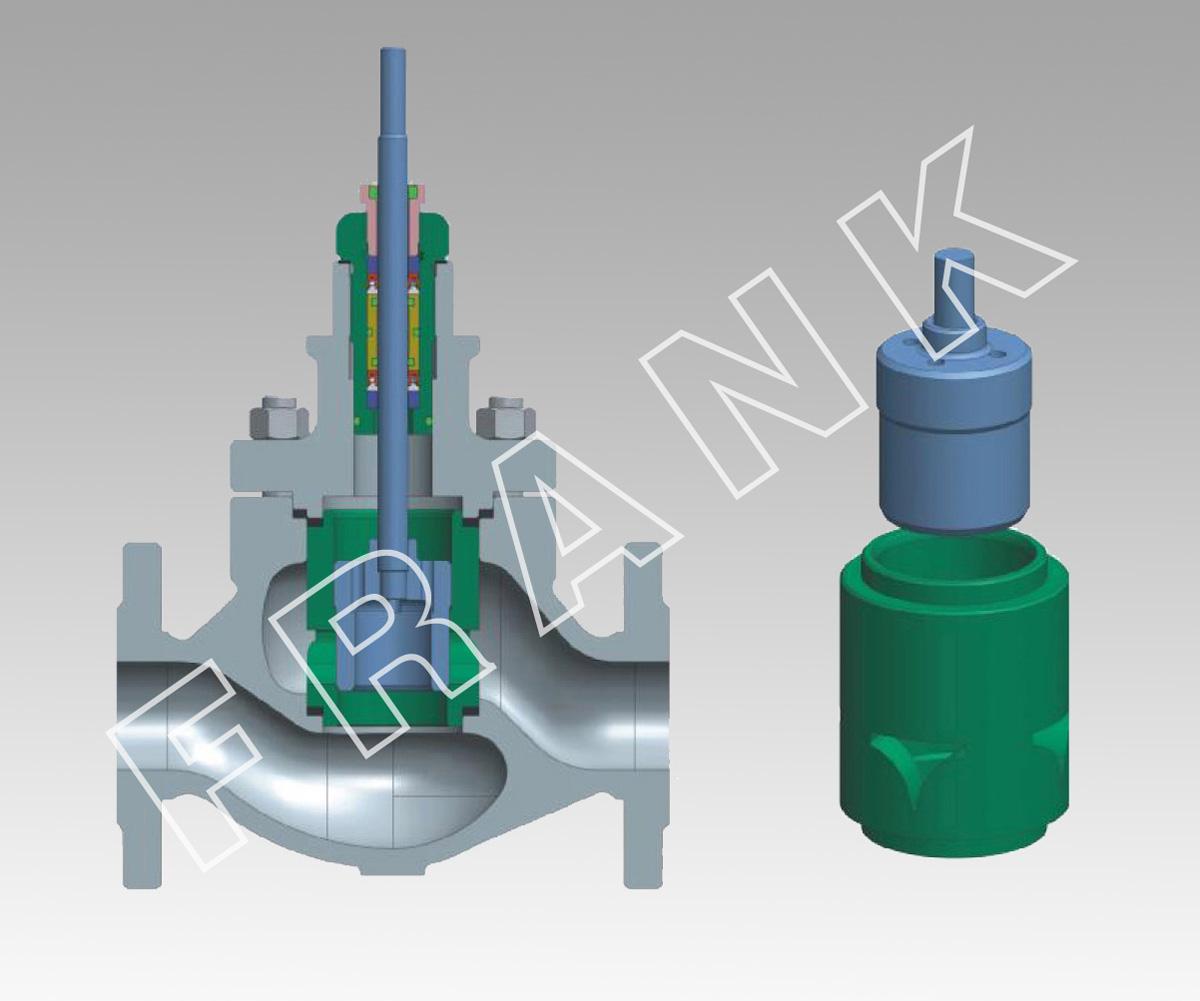 ​Frank富兰克C1C系列进口套筒双座调节阀