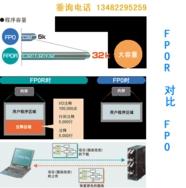 代理松下PLC新产品FP0升级版AFP0RC32T