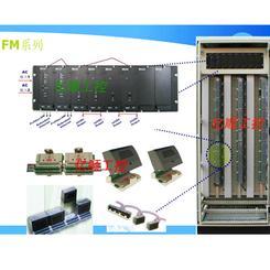 FM146B,FM146A和利时伺服备件