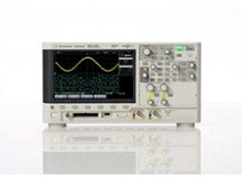 EE1641B系列函数信号源