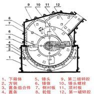 河南通江机械生产第三代制砂机