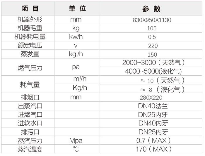 节能环保锅炉哪里有 好用的燃气锅炉供销