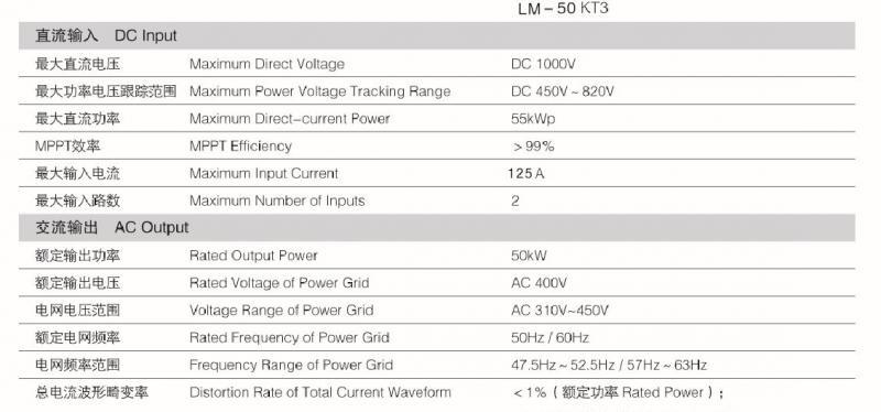 LM-50KT3光伏并网逆变器