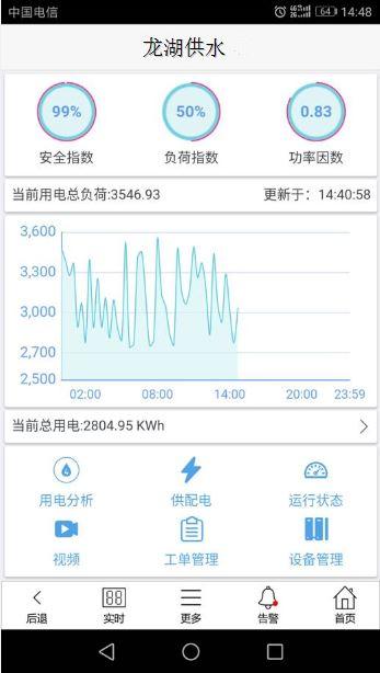 能耗监测系统云系统移动监控APP可以远程手机查看