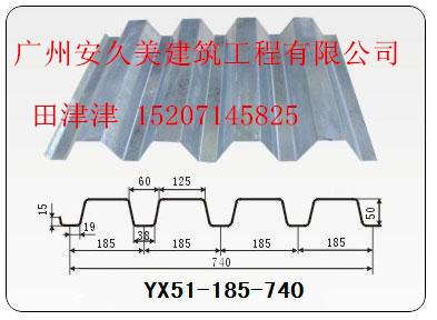 YX76-320-960开口楼层板