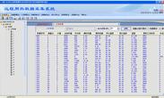供热数据采集管理系统 供热管网监控数据分析软件
