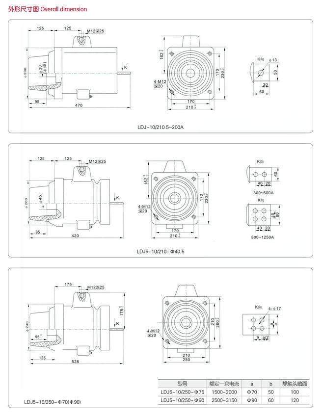 LDZ(J)1-10型电流互感器