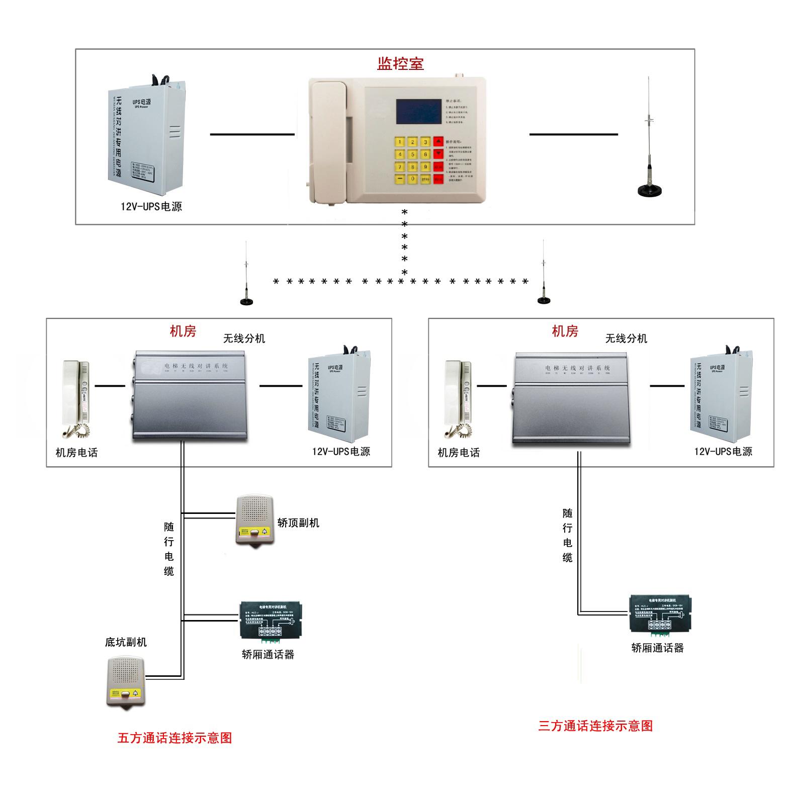  無線網(wǎng)接分機(jī)怎么接_無線網(wǎng)接分機(jī)怎么接路由器