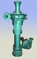 厂价直销泥浆泵 -立式泥浆泵 -卧式泥浆泵