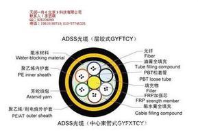 ADSS-D-300-4B1 4芯自承全介质（300米跨距以下）-单层