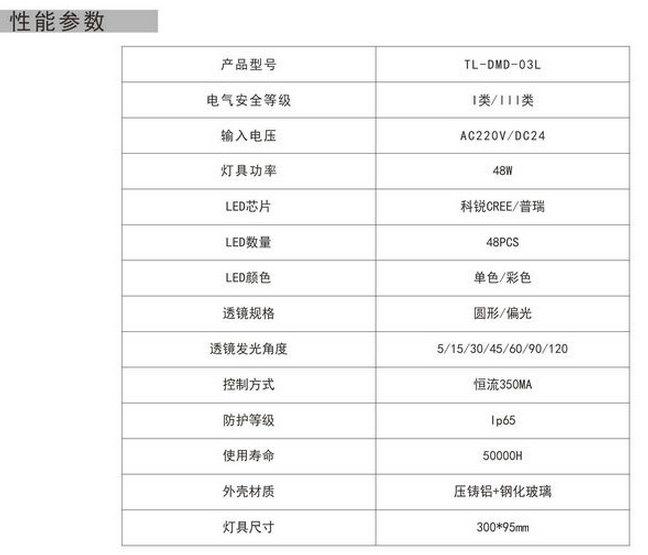 高功率48W地埋灯，内控七彩48W埋下灯