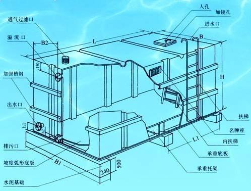 1-500吨华科宇海南优质304不锈钢水箱