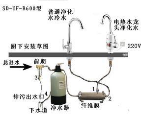 舒得SD-UF-B600家用厨房小型自来水净水器