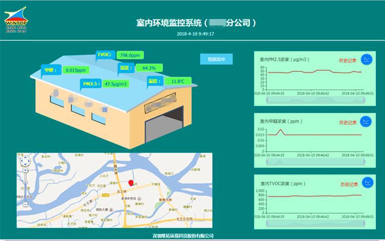 基于物联网室内环境监控系统