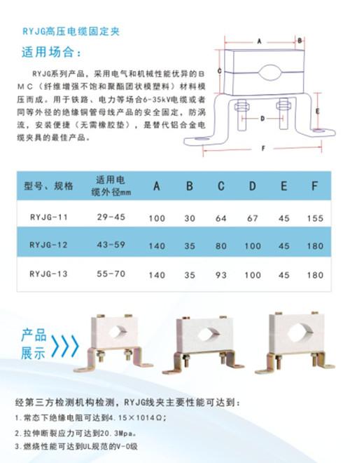 110KV电缆固定夹RYJH-11，电力电缆固定卡