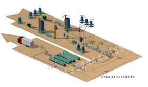 加气混凝土生产线设备/加气混凝土机械设备/加气混凝土设备厂家