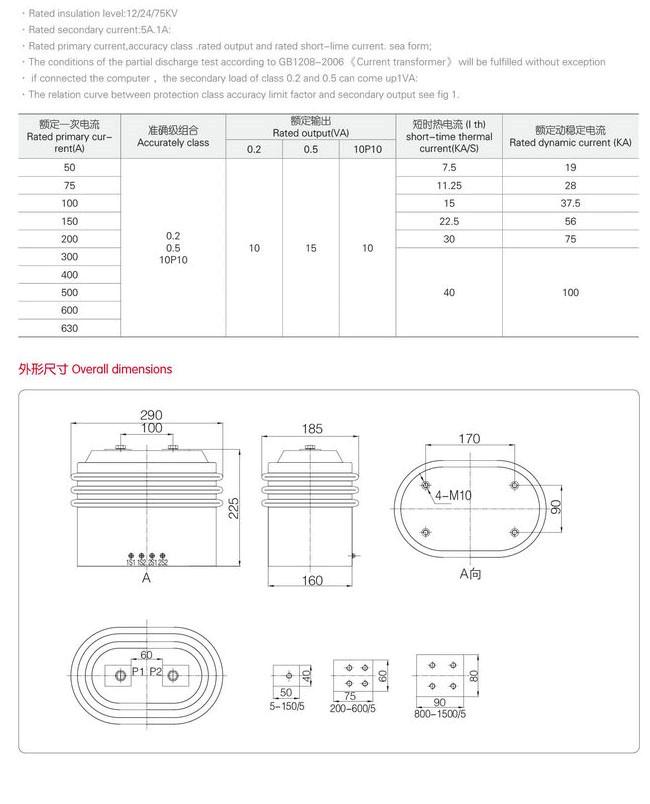 LZZBJ9-10(A,B,C)型电流互感器