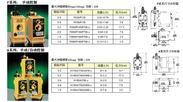 上海米顿罗计量泵P046-353SI强酸强碱